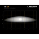 Lazer Lamps Grille Integration Kit With Glide Elite Curved LED Lamp