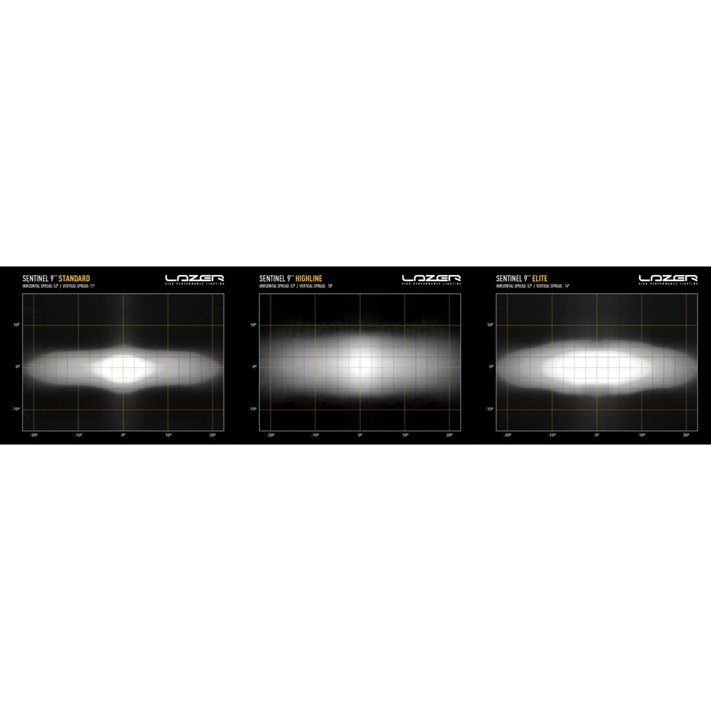 Lazer Lamps Sentinel 9” Highline LED Light