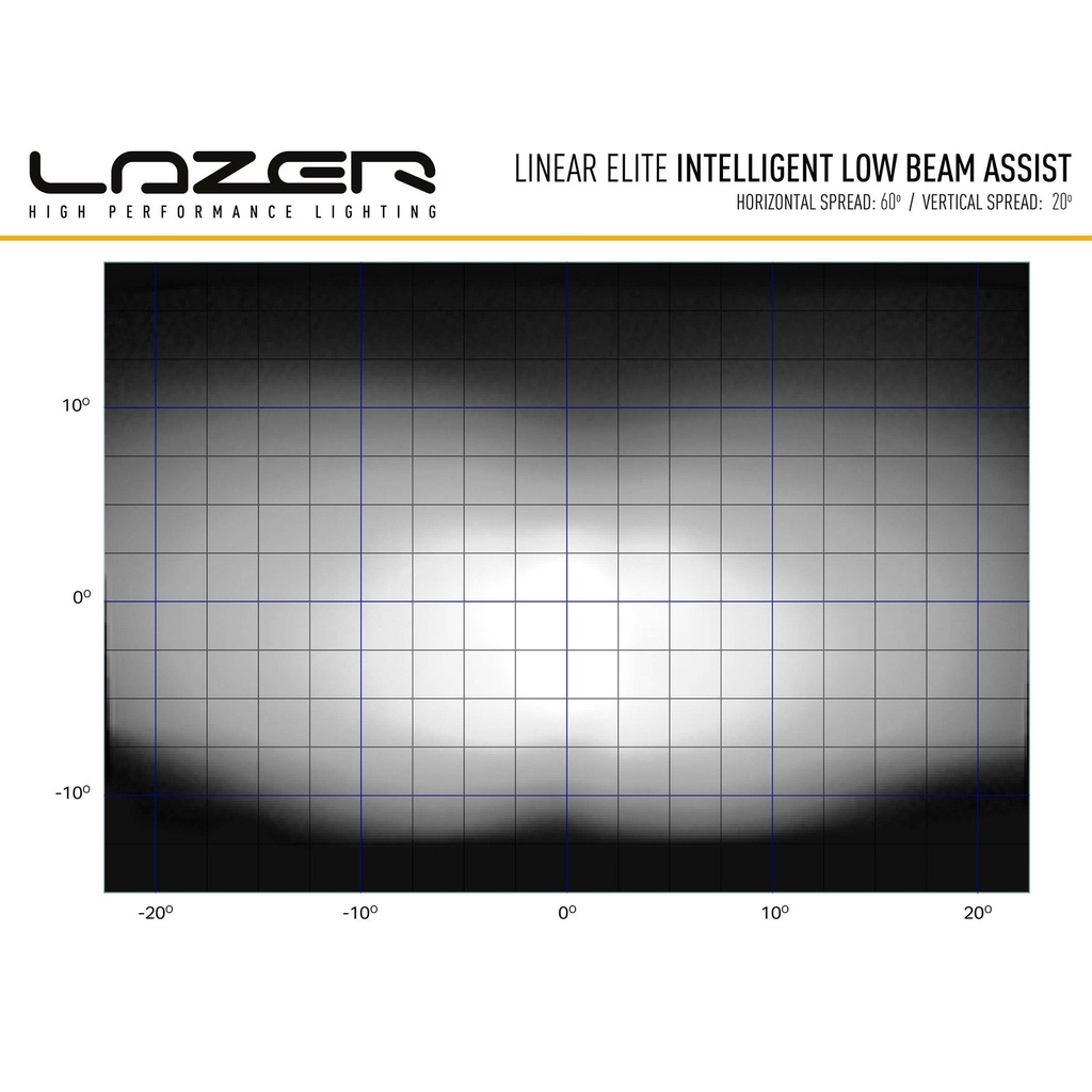 Lazer Lamps Linear 18 Elite LED Light Bar With Intelligent Low Beam Assist