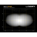 Lazer Lamps Gen 2 Triple-R 750 Wide LED Light Bar