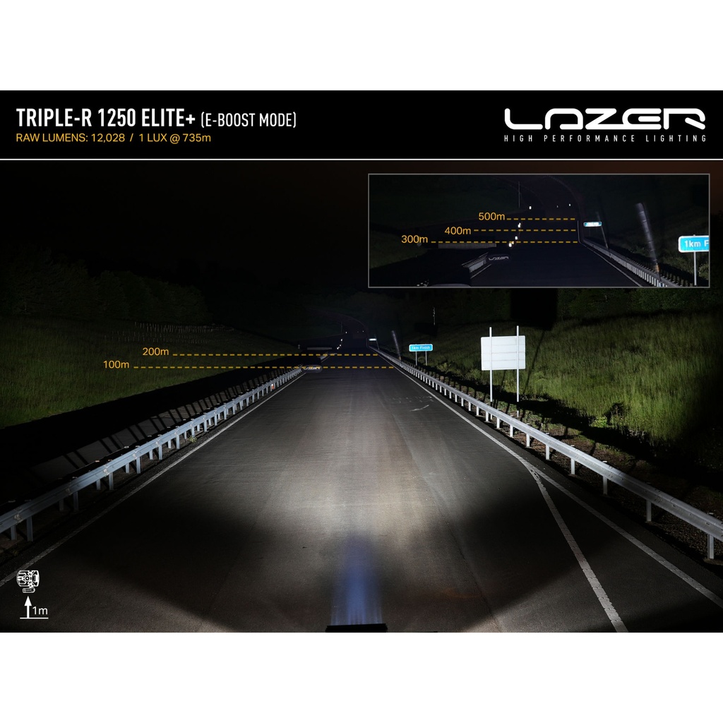 Lazer Lamps Grille Integration Kit With Gen 2 Triple-R 1250 Elite Plus Lamp