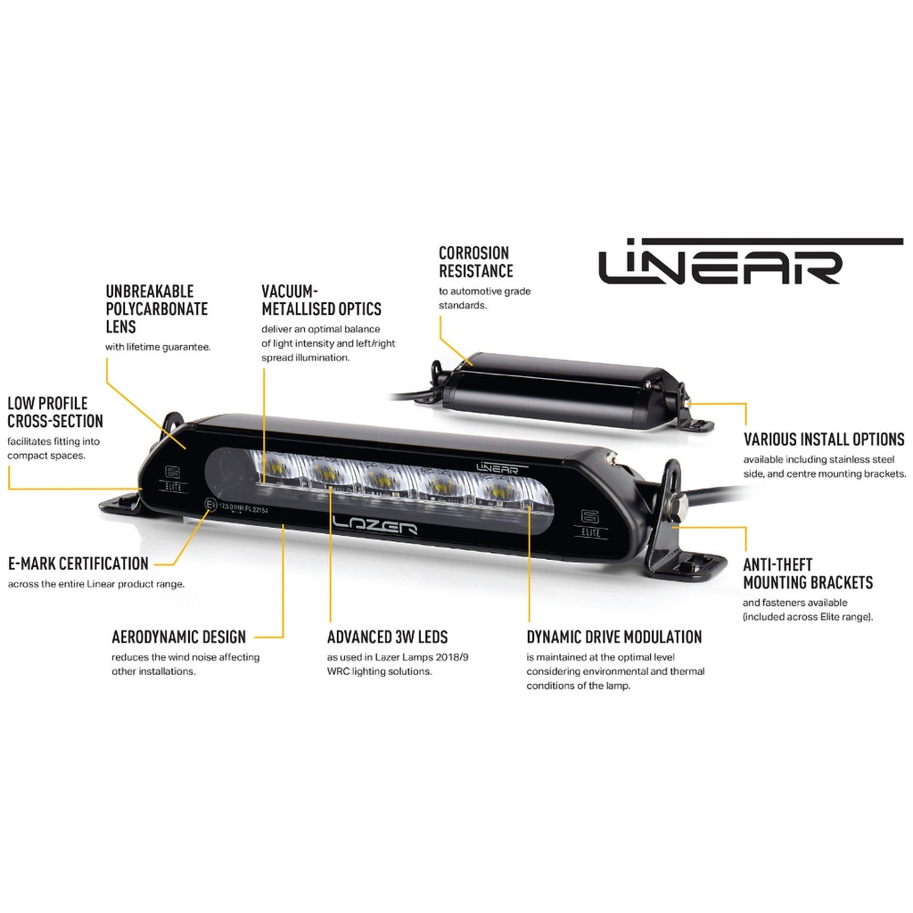 Lazer Lamps Grille Integration Kit With Linear 6 Elite Lamps