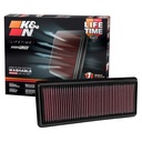 K&N Filters Performance Replacement Element