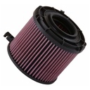 K&N Filters Performance Replacement Element