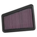 K&N Filters Performance Replacement Element