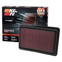 K&N Filters Performance Replacement Element