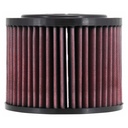 K&N Filters Performance Replacement Element