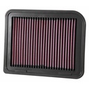 K&N Filters Performance Replacement Element