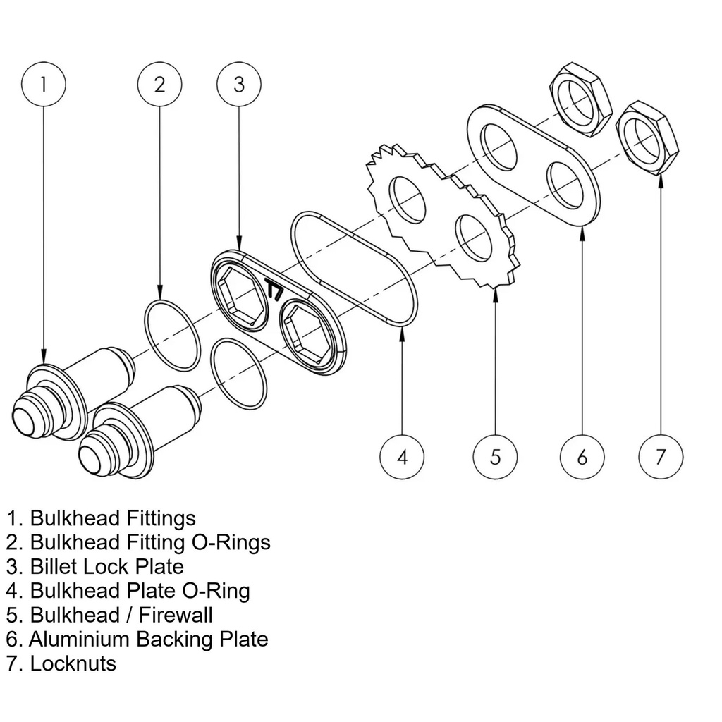 T7Design Bulkhead Hose Adaptor Backing Plate Kit