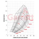 Garrett GTX3576R Gen II Turbocharger Super Core