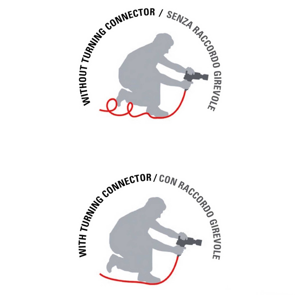 Paoli Whip Hose With 360 Degree Turning Connector For Wheel Guns