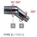Paoli Whip Hose With 360 Degree Turning Connector For Wheel Guns