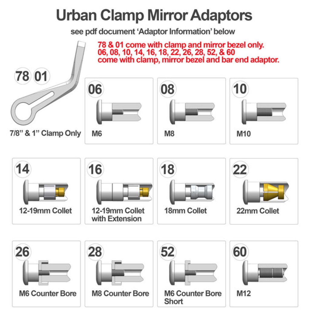 Oberon Performance Urban Oblong Bezel Motorcycle Mirror