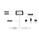 AIM MXPS Suzuki GSX-R 1000 Plug & Play Dash Logger