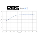 PBS Brakes ProRace Brake Pads To Fit AP Racing CP8350/Wilwood Billet Superlite Calipers