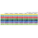 Ferodo DS2500 Brake Pads
