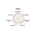 PBS Brakes ProRace Brake Pads