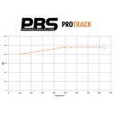 PBS Brakes ProTrack Brake Pads To Fit AP Racing CP5100 Calipers
