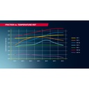 Pagid RST2 Brake Pads To Fit Alcon & Brembo Various Calipers
