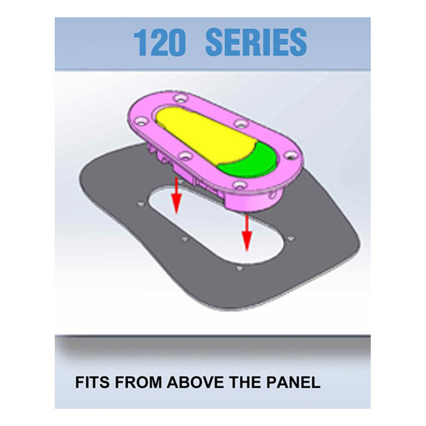 AeroCatch Panel Fasteners