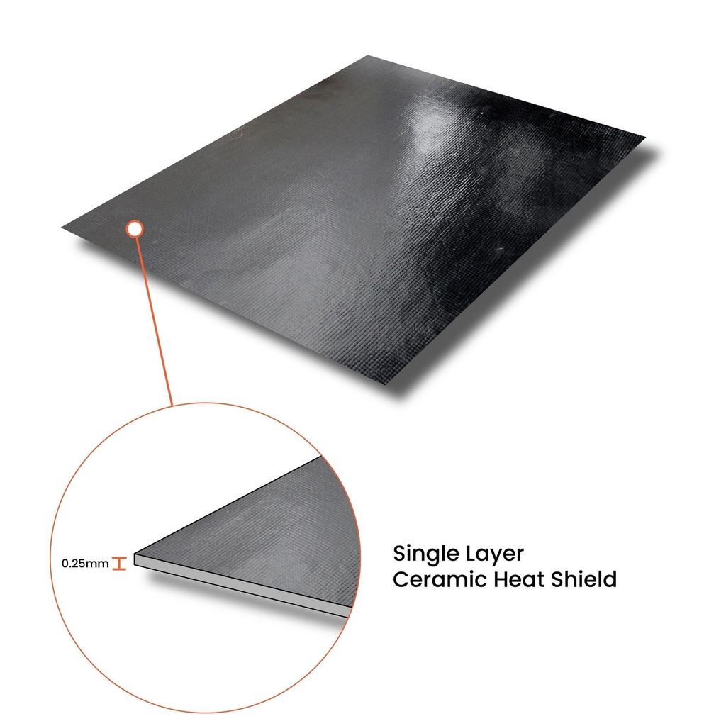 Zircotec Zircoflex Heat Shield Material