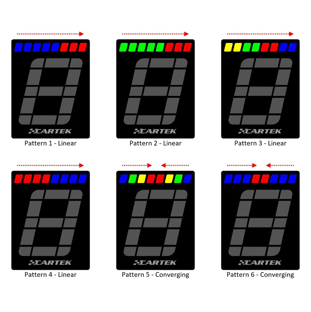 Cartek Gear Position Indicator With Shift Light