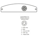 AIM Shift Light Module