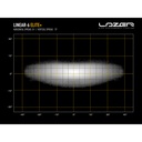 Lazer Lamps Linear 6 Elite Plus LED Light Bar