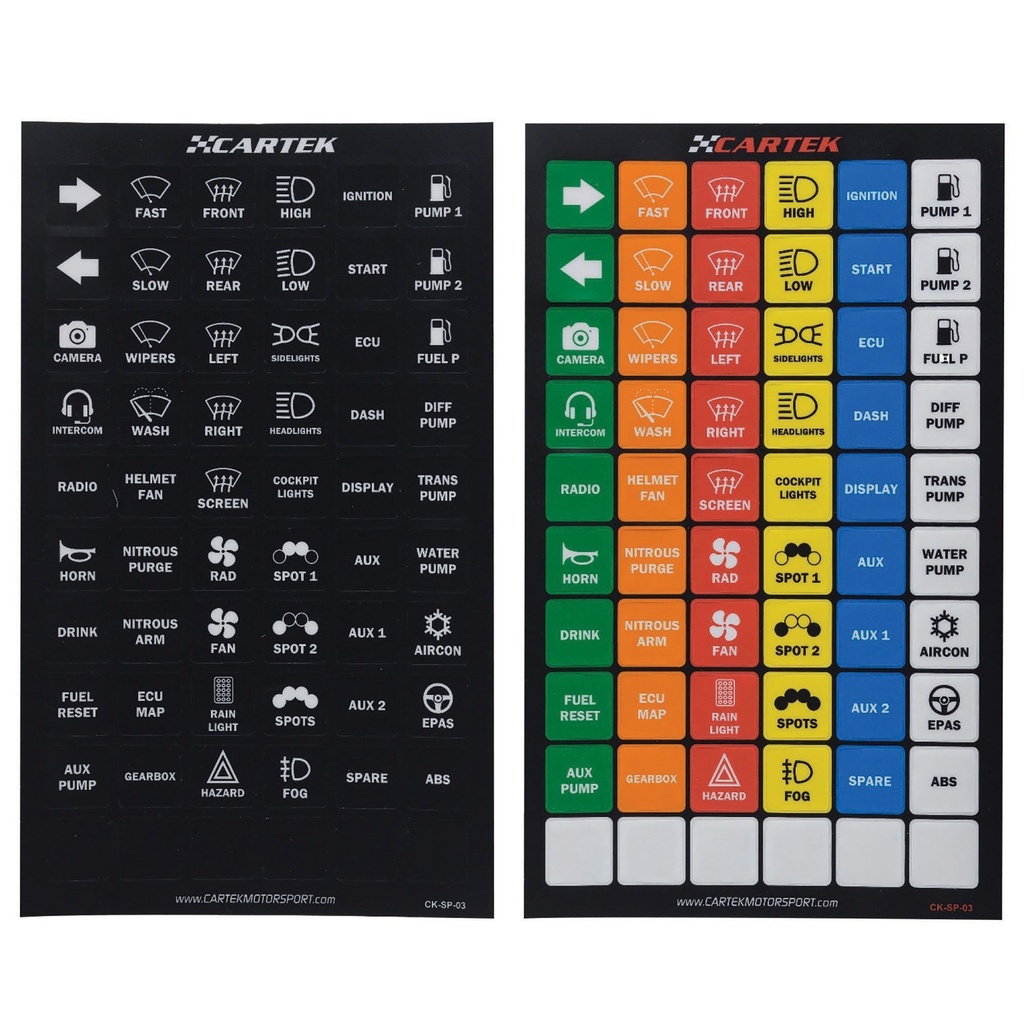 Cartek Power Distribution Panel - 16 Channel