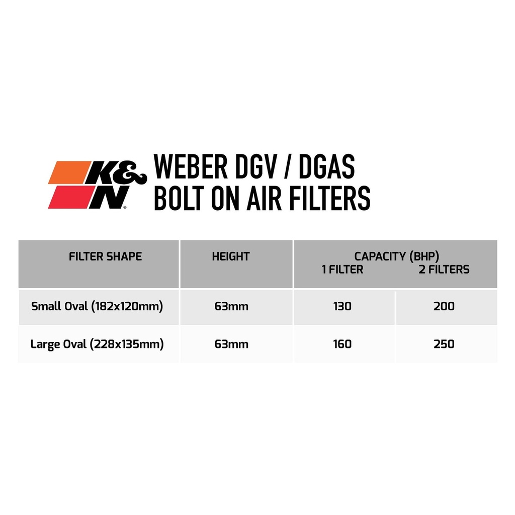 K&N Filters Weber DGV/DGAV/DGMS/DGAS/DGAR Carburettor Bolt On Air Filter