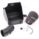 Forge Induction Kit
