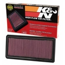 K&N Filters Performance Replacement Element
