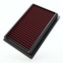 K&N Filters Performance Replacement Element