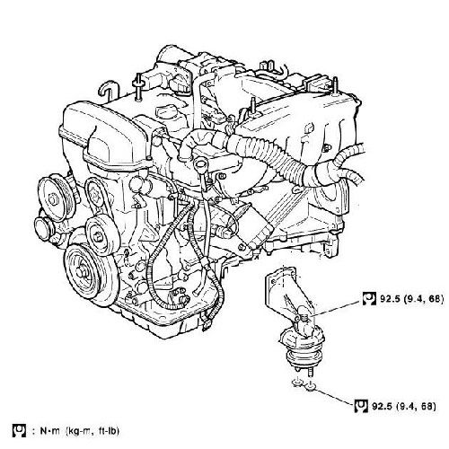 Vibra Technics Uprated Engine Mount - Performance