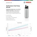 Bosch BR540 High Pressure In-Tank Fuel Pump - 540lph Flow