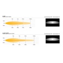 Lazer Lamp Roof Pods With Glide Curved LED Lamps