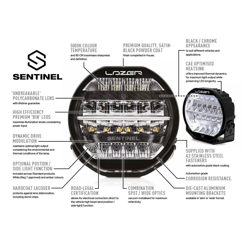 Lazer Lamps Grille Integration Kit With Sentinel 7 Inch Lamps