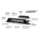 Lazer Lamps Linear 12 LED Light Bar