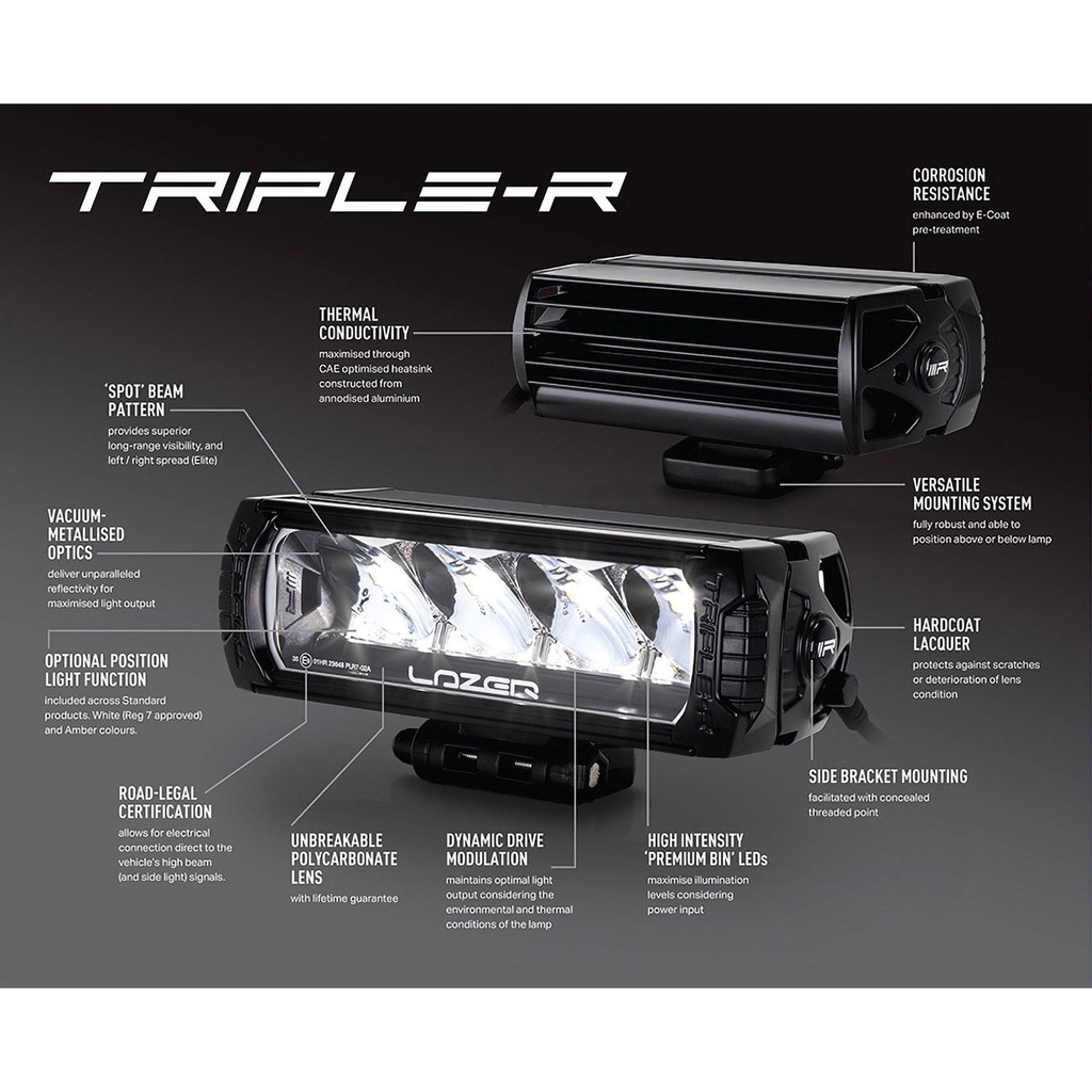 Lazer Lamps Gen 2 Triple-R 28 Elite LED Light Bar