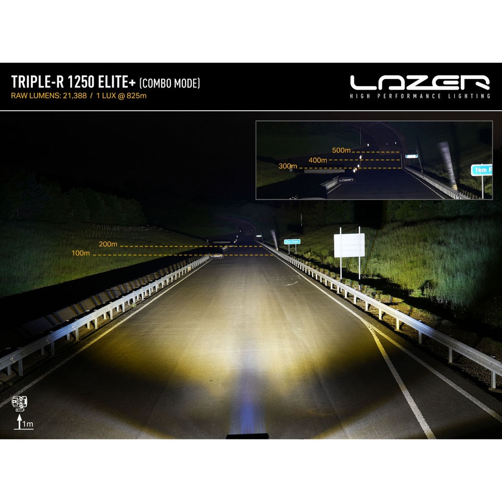Lazer Lamps Grille Integration Kit With Gen 2 Triple-R 1250 Elite Plus Lamp