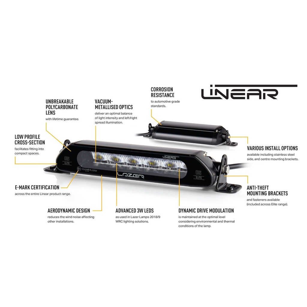 Lazer Lamps Grille Integration Kit With Linear 6 Lamps