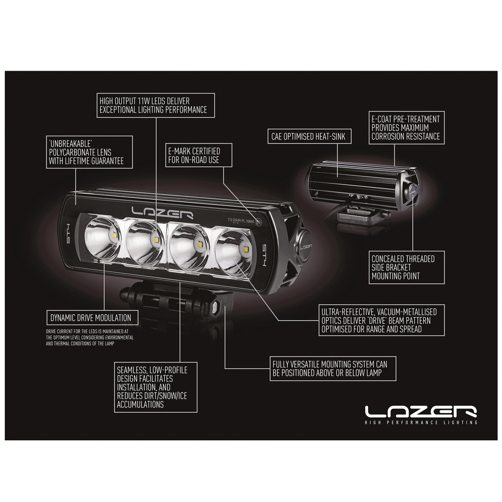 Lazer Lamps Grille Integration Kit With ST-4 Evolution Lamps