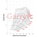 Garrett GT2860RS Turbocharger