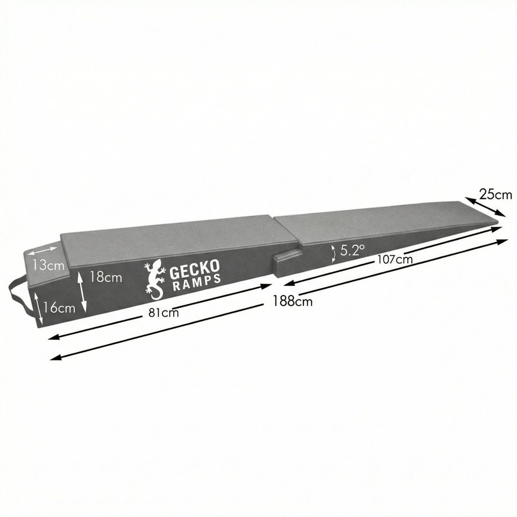 Gecko Ramps Heavy Duty Trailer Ramps