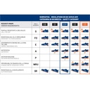 Sparco Gymkhana S3 ESD SRC High Top Safety Shoes