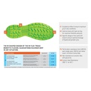 Sparco Traction-H Naoki S3S ESD High Top Safety Shoes