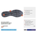 Sparco Arctic S7S Safety Shoes