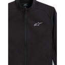 Alpinestars Radiate Softshell Jacket