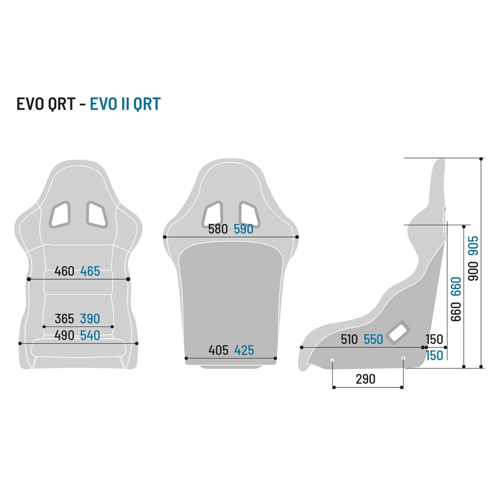 Sparco Evo QRT Fibreglass Sim Racing Seat With Custom Back Wrap