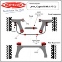 Polybush Rear - Beam Axle To Chassis Bush (44AX)